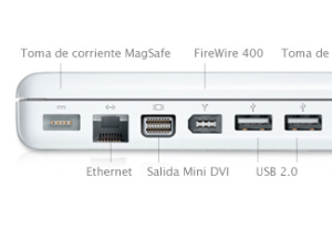 macbook pro cable hdmi